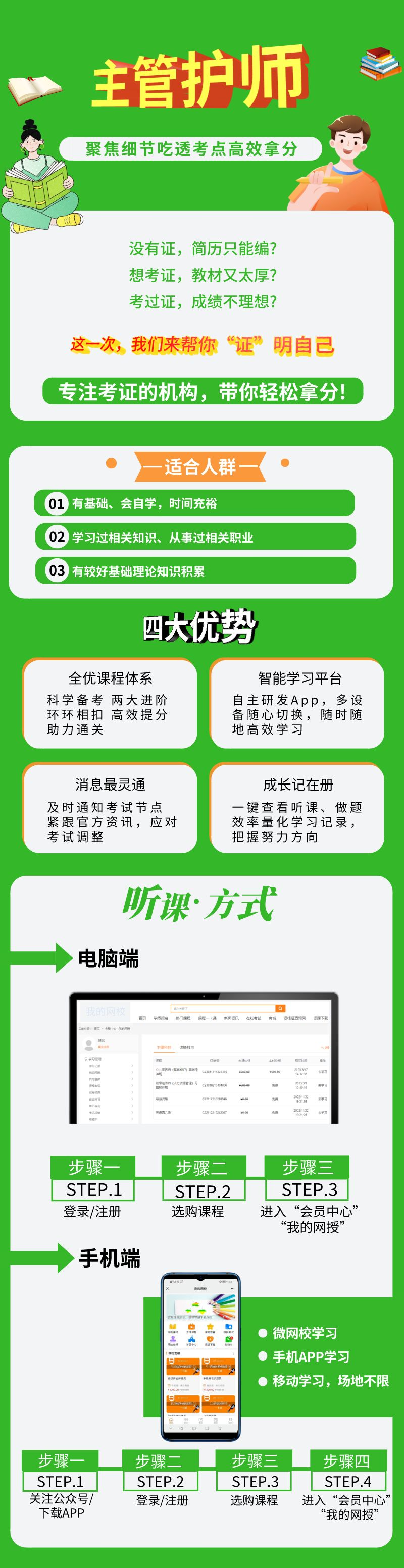 主管护师.png