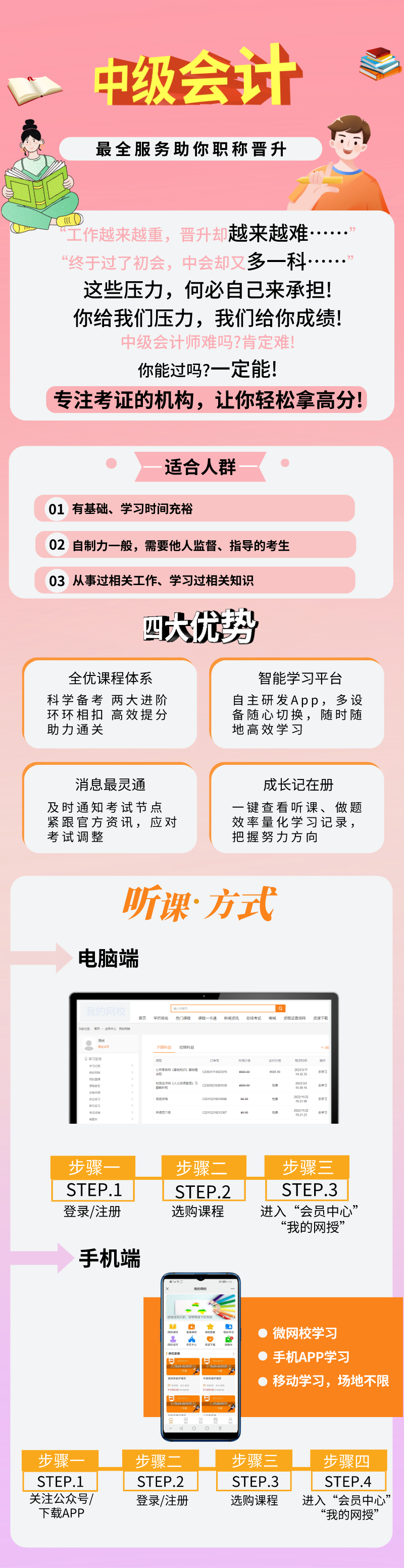 中级会计.png